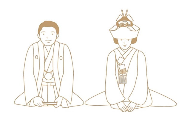 結婚式の引き出物